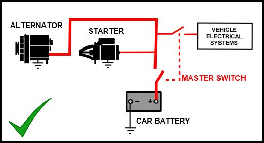 Battery Isolator Switch  CARTEK Motorsport Electronics