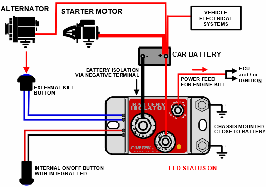 dual battery isolator relay setup